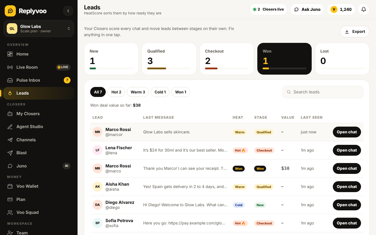 Leads view with HeatScore labels and pipeline stages from New to Won